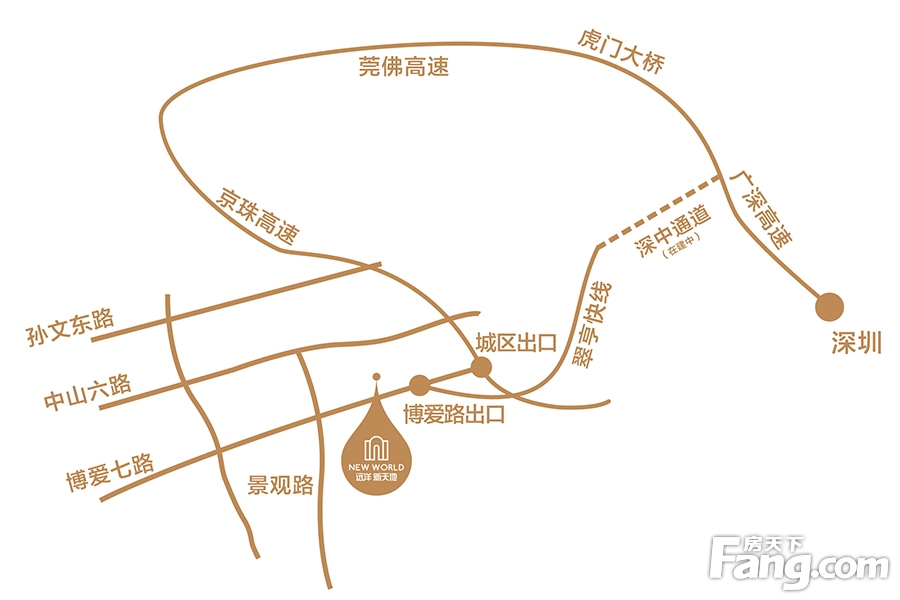 --请选择--