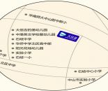--请选择--