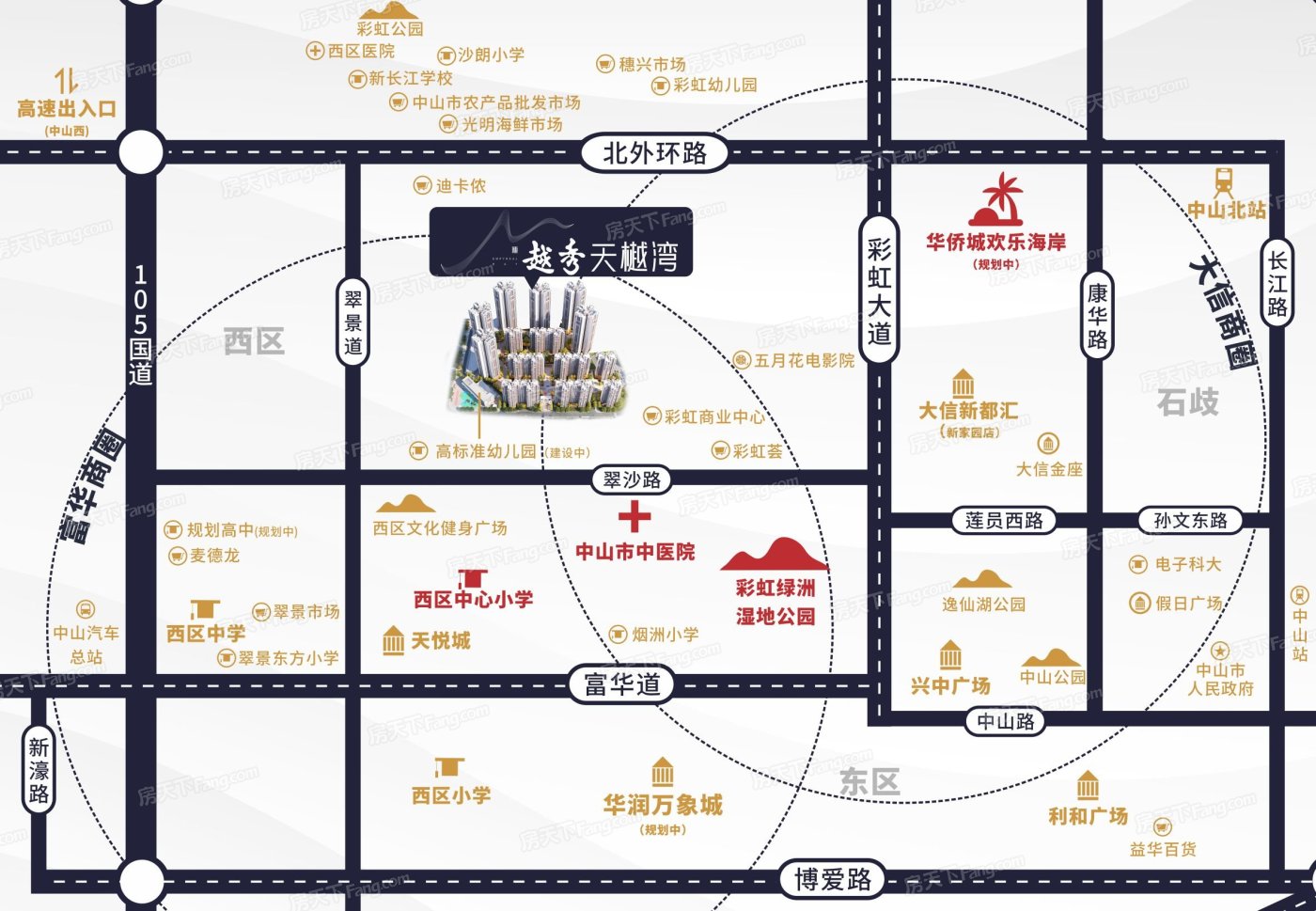 --请选择--