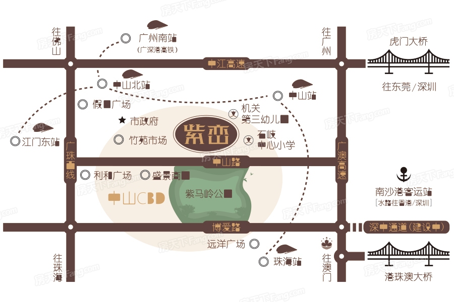 --请选择--
